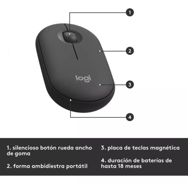 34676_960_2025-01-13_13_25_19 Teclado y Mouse Inalámbrico Logitech (MK470) - Logitech