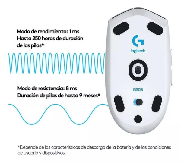 Mouse Inalámbrico Logitech LightSpeed (G305) Blanco - Logitech