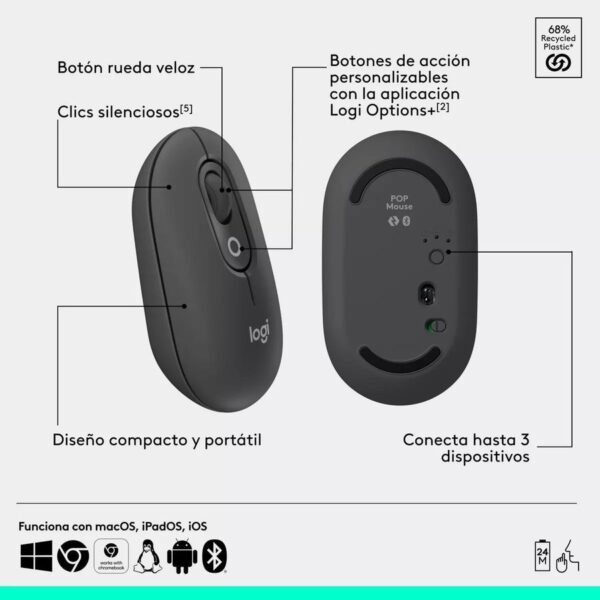 Combo Teclado Y Mouse Bluetooth Logitech Pop Icon Grafito Esp Lat