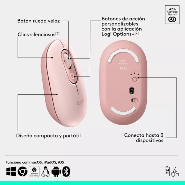 35527_960_2025-01-30_16_22_17 Combo Teclado Y Mouse Bluetooth Logitech Pop Icon Rosa Esp Lat